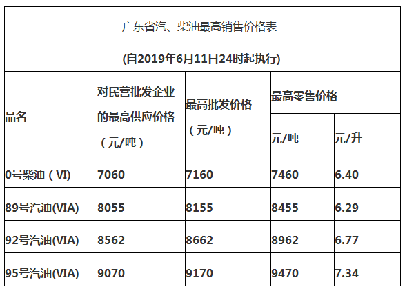 唯我★毒尊 第3页