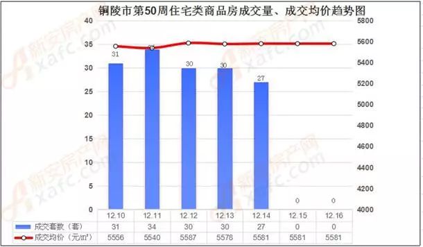 五金产品制造 第157页