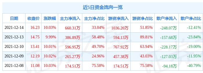 军工混改最新动态，深化改革步伐与前景展望