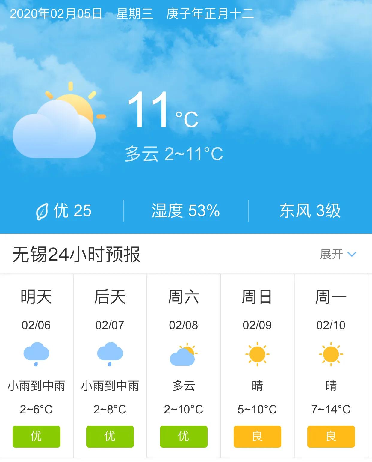 无锡最新天气概况