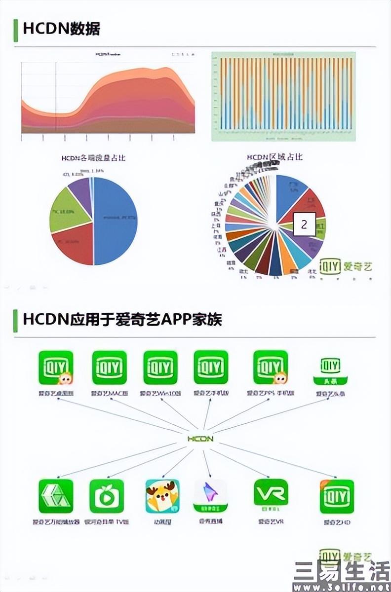 2017年热门视频概览，最新上传视频探索