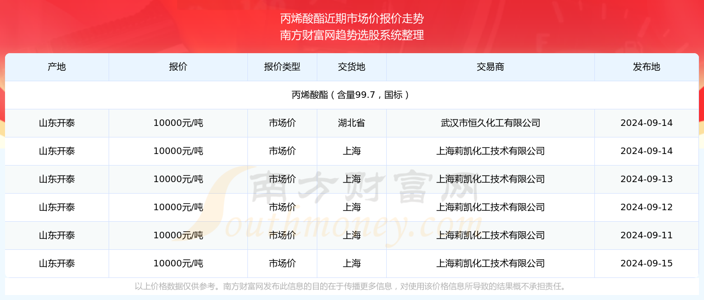 揭秘2024新奥历史开奖记录第85期