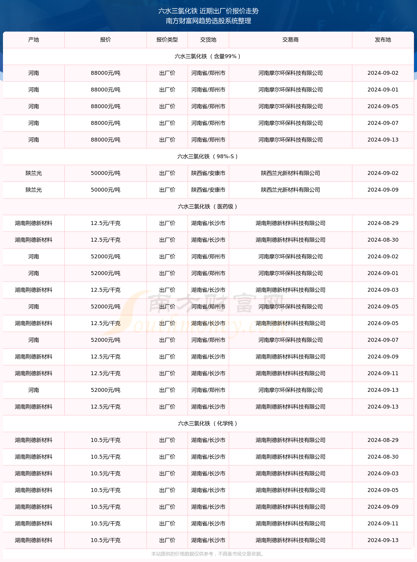 揭秘澳门未来之星，2024年新澳门今晚开奖结果开奖记录展望