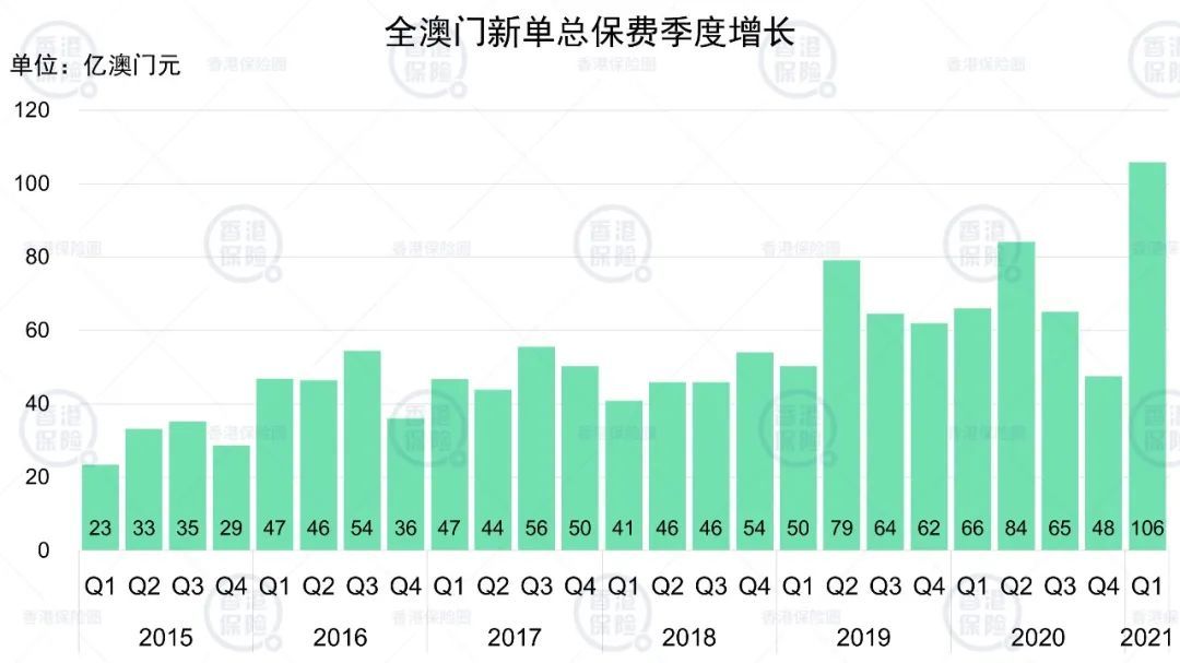 澳门最精准正精准龙门2024，探索预测的魅力与未来展望