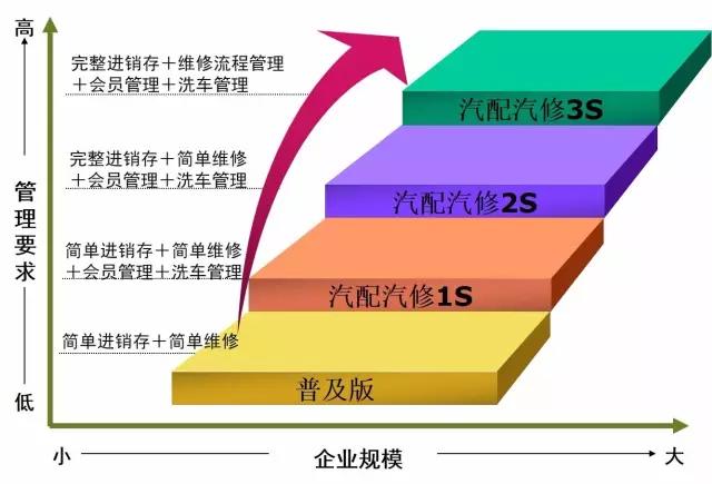 揭秘77778888管家婆的背景