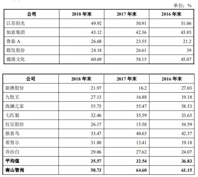 新澳最新最准资料大全——掌握关键信息的门户