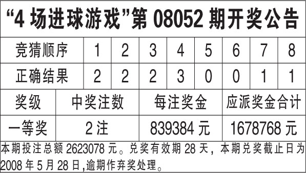 新澳天天开奖资料背后的风险与警示——警惕违法犯罪风险