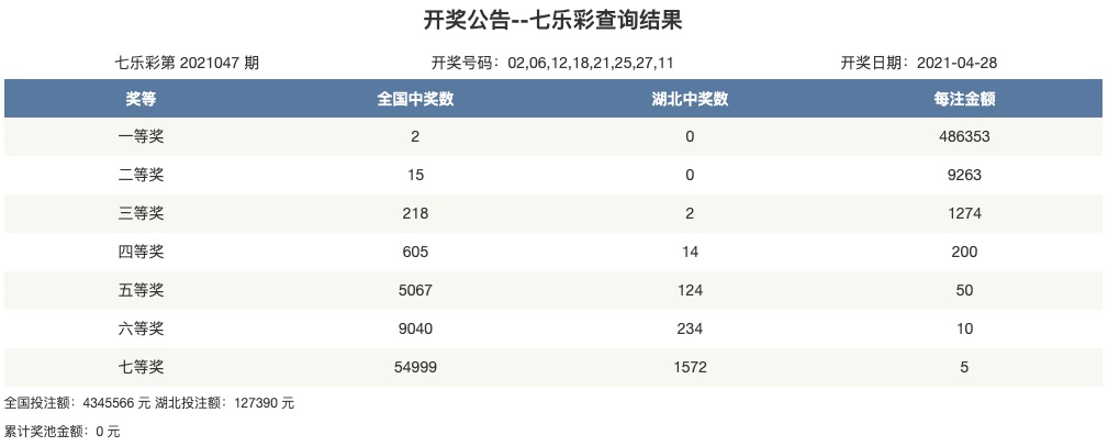 大众网官网开奖结果，探索与解读