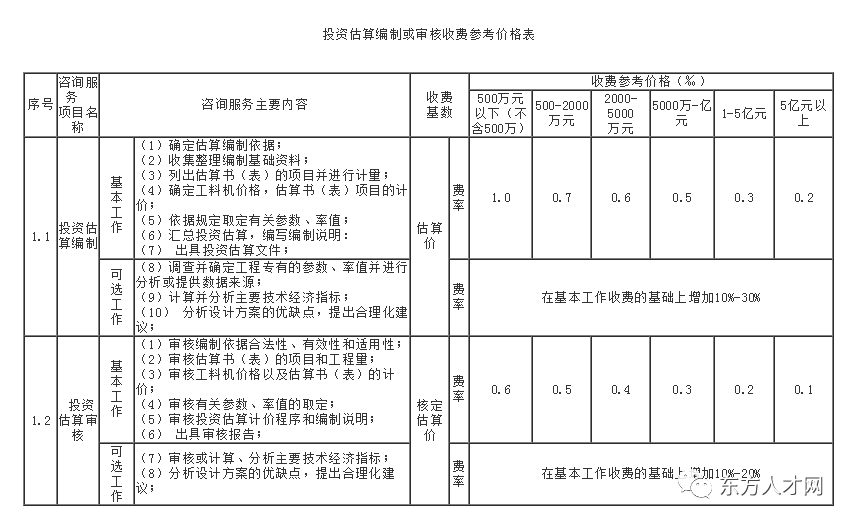 新奥彩资料大全免费查询，探索与启示