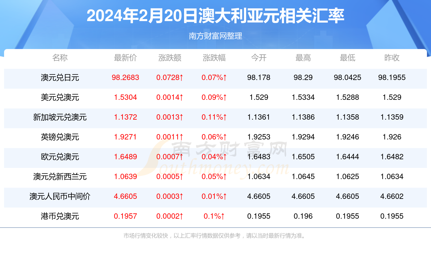 揭秘新澳历史开奖，一场充满期待的盛宴（2024年展望）