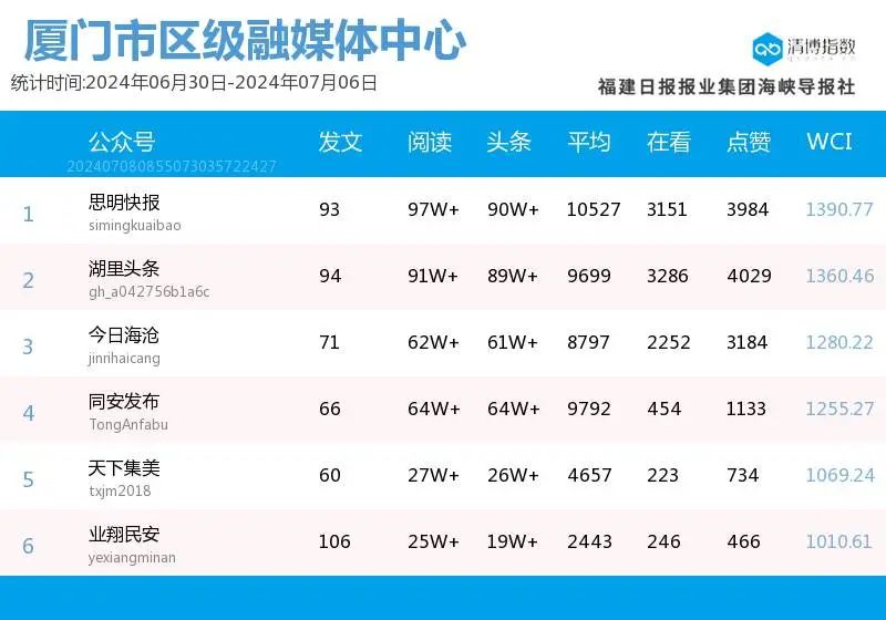 探索未来幸运之门，香港港六彩票开奖号码预测（2024年展望）