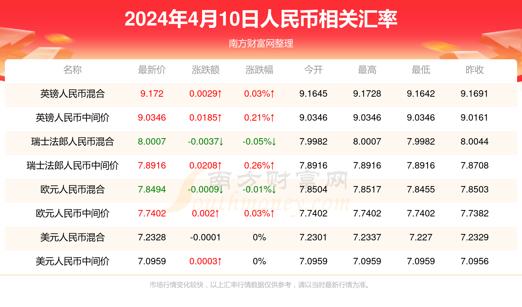 揭秘新澳门历史开奖记录，探寻背后的故事与数据（2024年回顾）