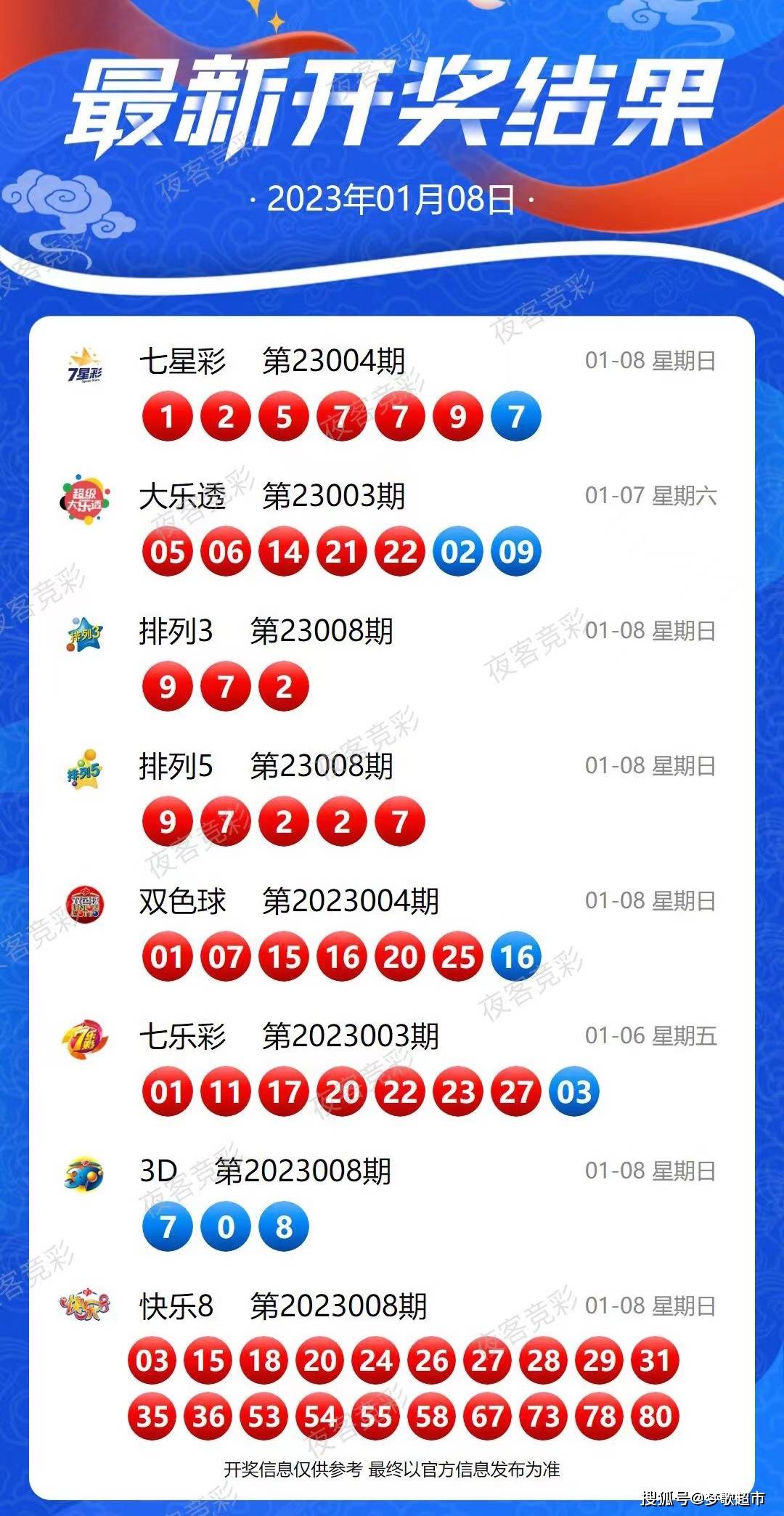 新奥码开奖结果查询，便捷、准确获取彩票信息的途径