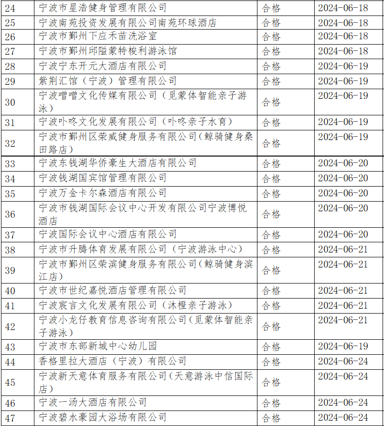 澳门六开奖结果及2024年开奖记录查询表深度解析