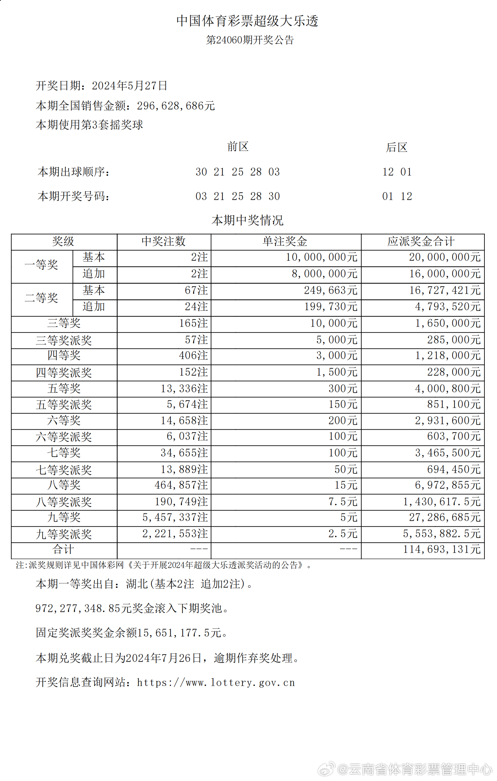 2024新澳最新开奖结果查询——掌握彩票动态的必备指南