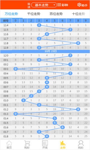 关于2024六开彩天天免费资料大全的警示文章