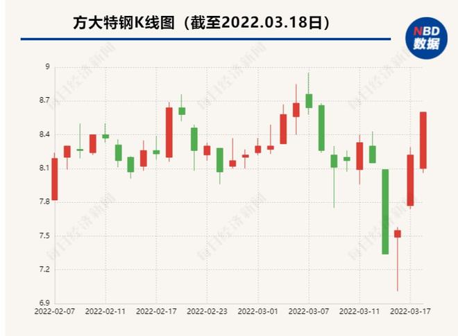 探索500TKCC中特钢49049的历史开奖结果