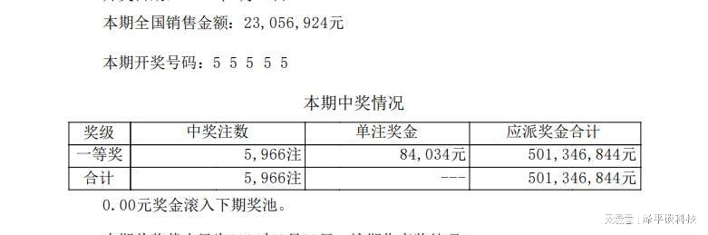 澳彩开奖记录——探索2024年开奖历程