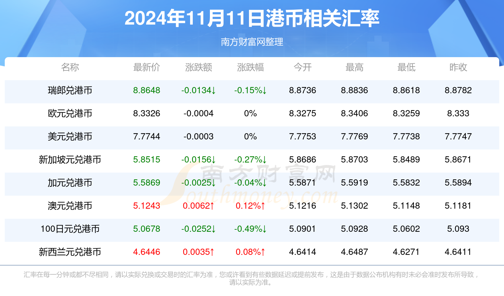 探索香港彩票文化，关注494949最快开奖结果