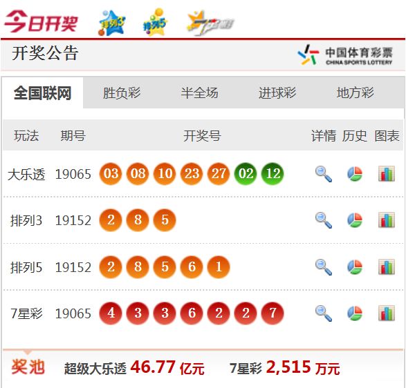 新澳天天开奖资料大全最新版与违法犯罪问题