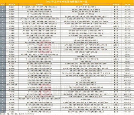 新澳门开将记录新纪元——探索未来无限可能