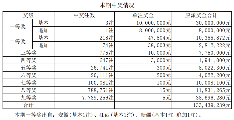 澳门新开奖结果2024年开奖记录深度解析