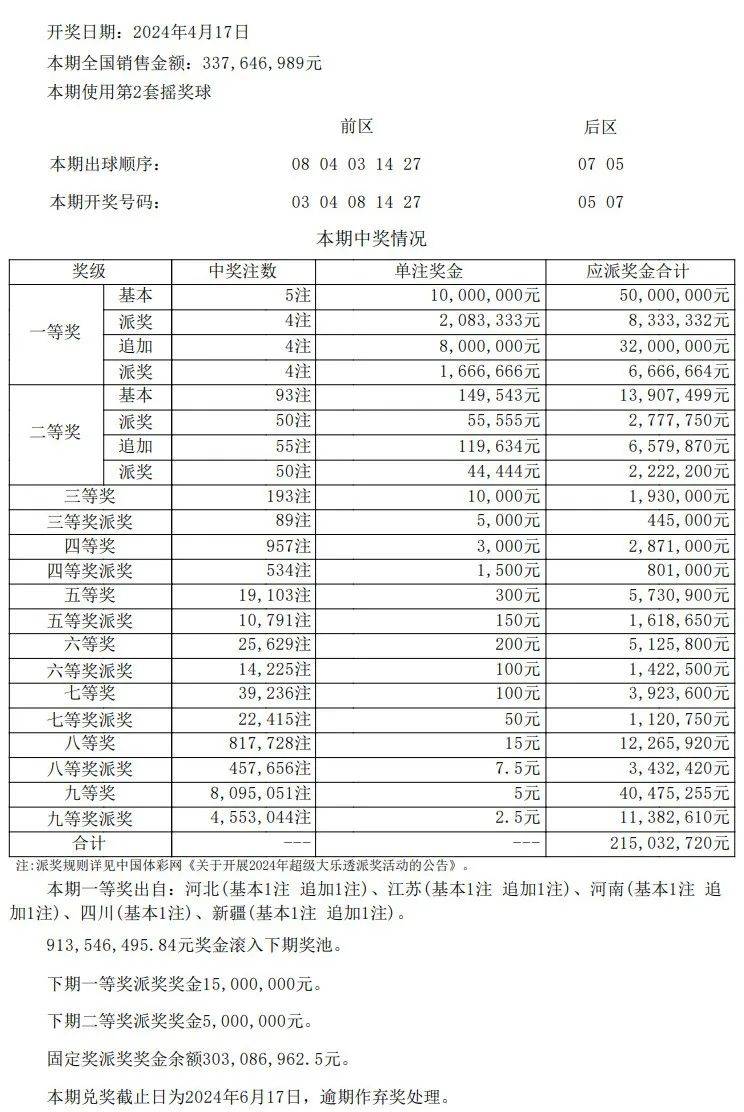 澳门彩票背后的秘密，开奖结果、记录表与犯罪问题探讨