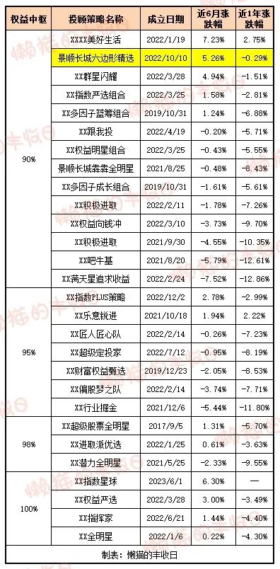 2024年天天彩资料免费大全——彩票玩家的必备指南