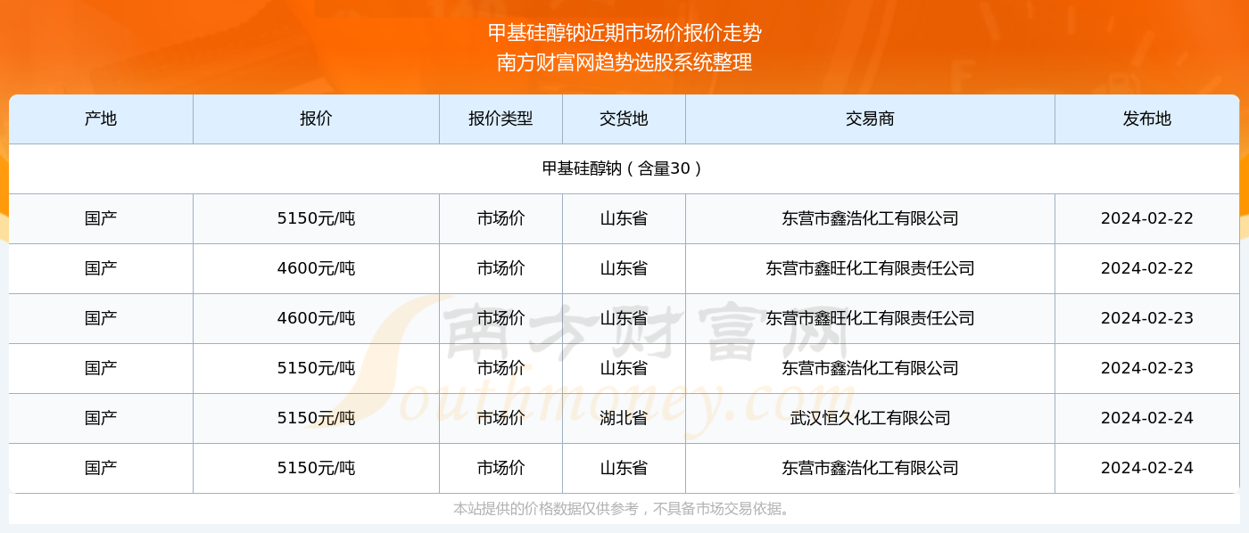 揭秘新奥历史开奖记录第85期，一场期待与惊喜的盛宴