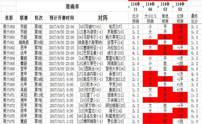 九点半澳彩免费资料与违法犯罪问题探讨