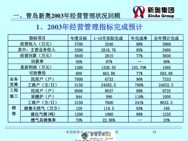 新奥内部资料精准大全深度解析