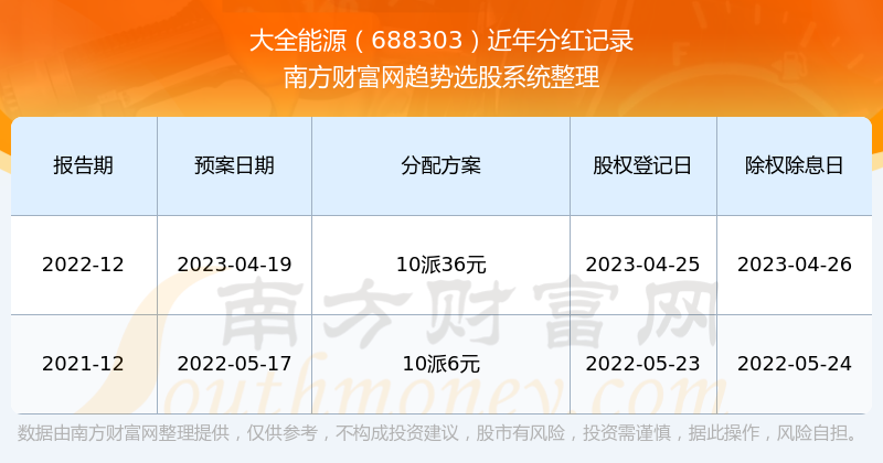 新奥全部开奖记录查询，探索与揭秘