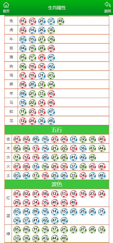 澳门六今晚开什么特马，理性看待彩票与赌博的界限