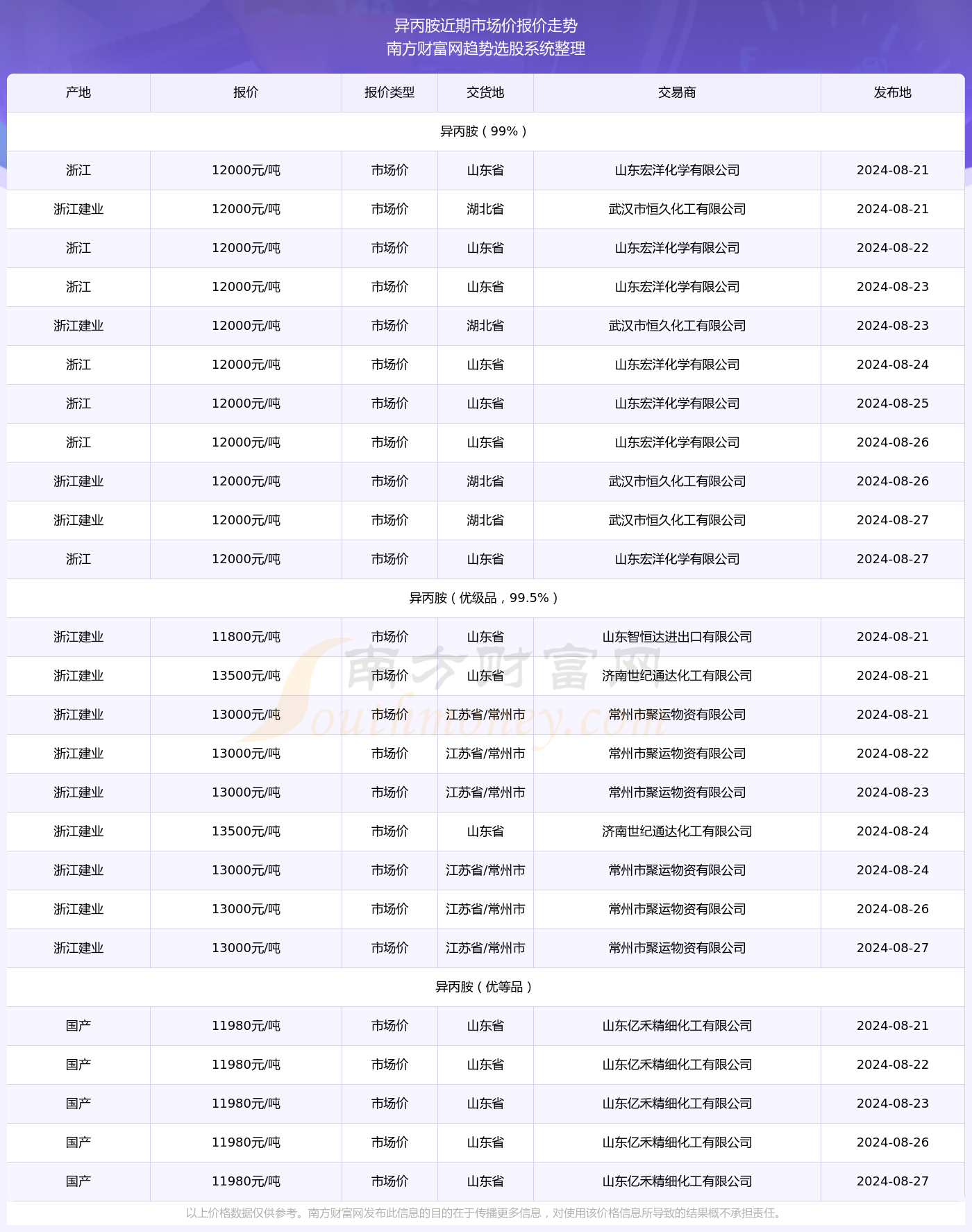 澳门彩票业的发展与展望，聚焦2024年天天开奖结果