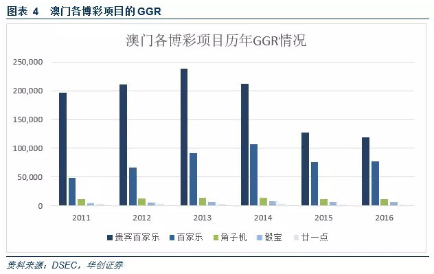 新澳门最精准正最精准龙门——警惕背后的违法犯罪风险