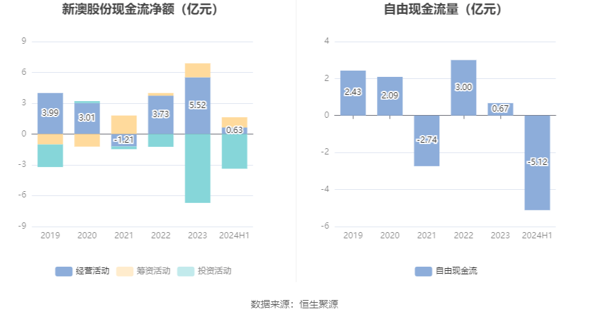 关于2024新澳精准资料大全的探讨与警示——避免陷入违法犯罪风险