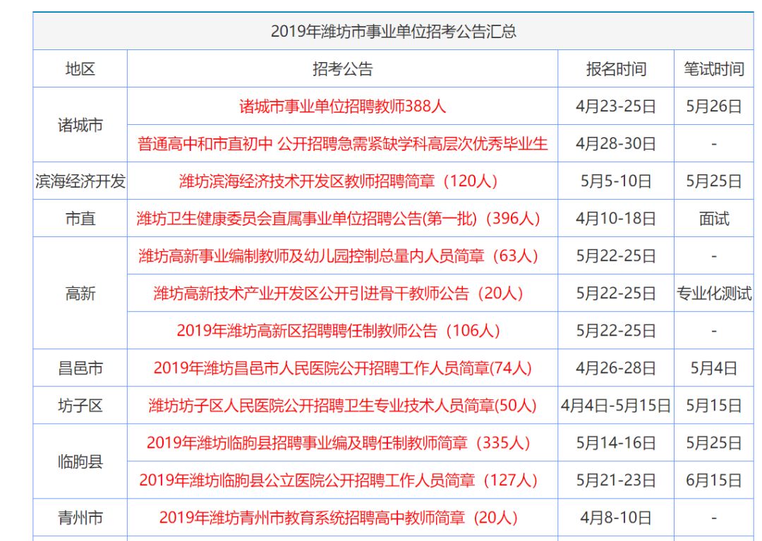 香港资料大全正版资料2024年免费，深入了解香港的综合信息