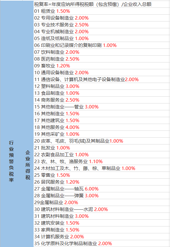 2024年12月8日 第15页