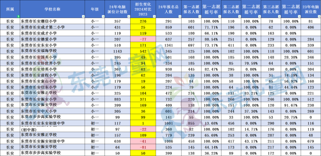 澳门开奖记录与开奖结果2024年深度解析