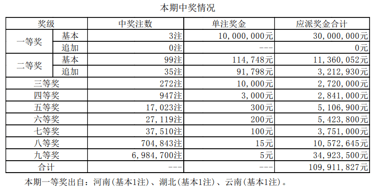 澳门六开奖最新开奖结果与犯罪行为的探讨