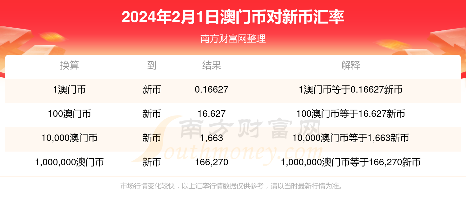 新澳门2024今晚开码公开，违法犯罪问题的探讨