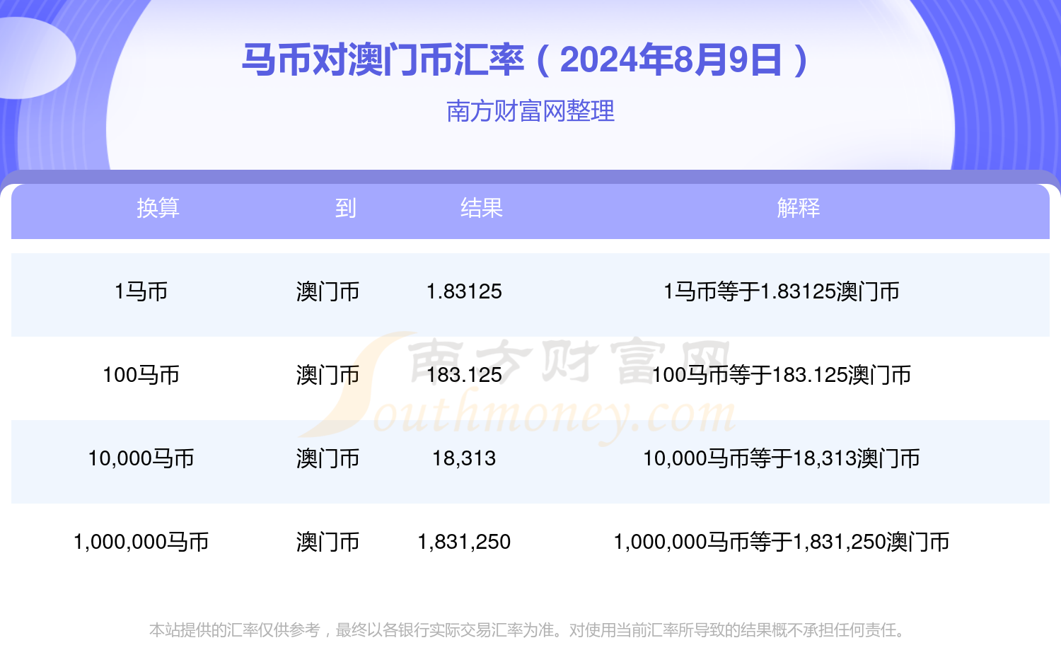 关于澳门特马博彩业的发展与监管——以2024年今晚澳门特马为例的探讨