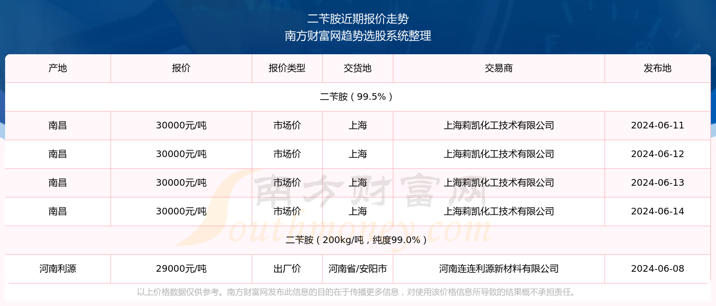 探索澳彩世界，免费公开资料查询与深度解读（2024年全新视角）