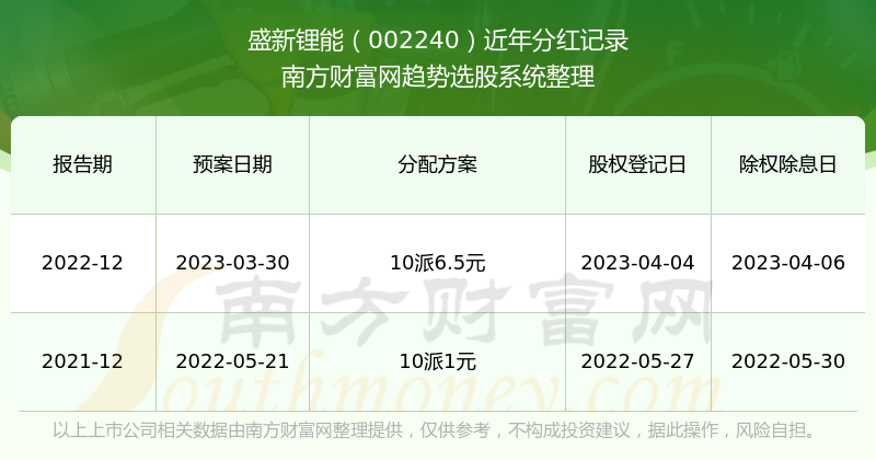 关于55123新澳精准资料查询的违法犯罪问题探讨