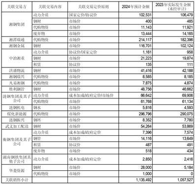 揭秘澳门新码世界，探索未来的新澳门开码结果（2024年展望）