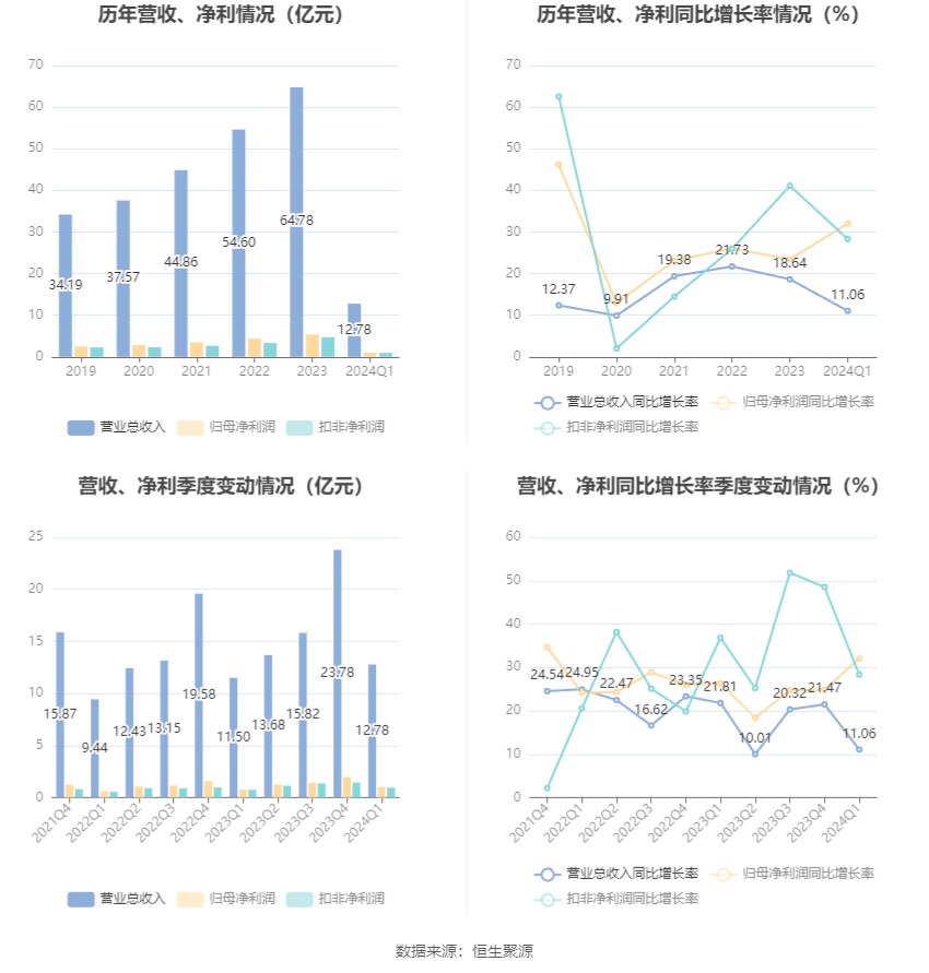 澳门六和彩资料查询与免费查询的警示，警惕犯罪风险