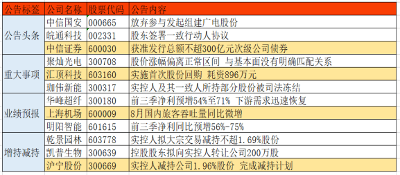 澳门一码精准必中大公开，揭露违法犯罪背后的真相