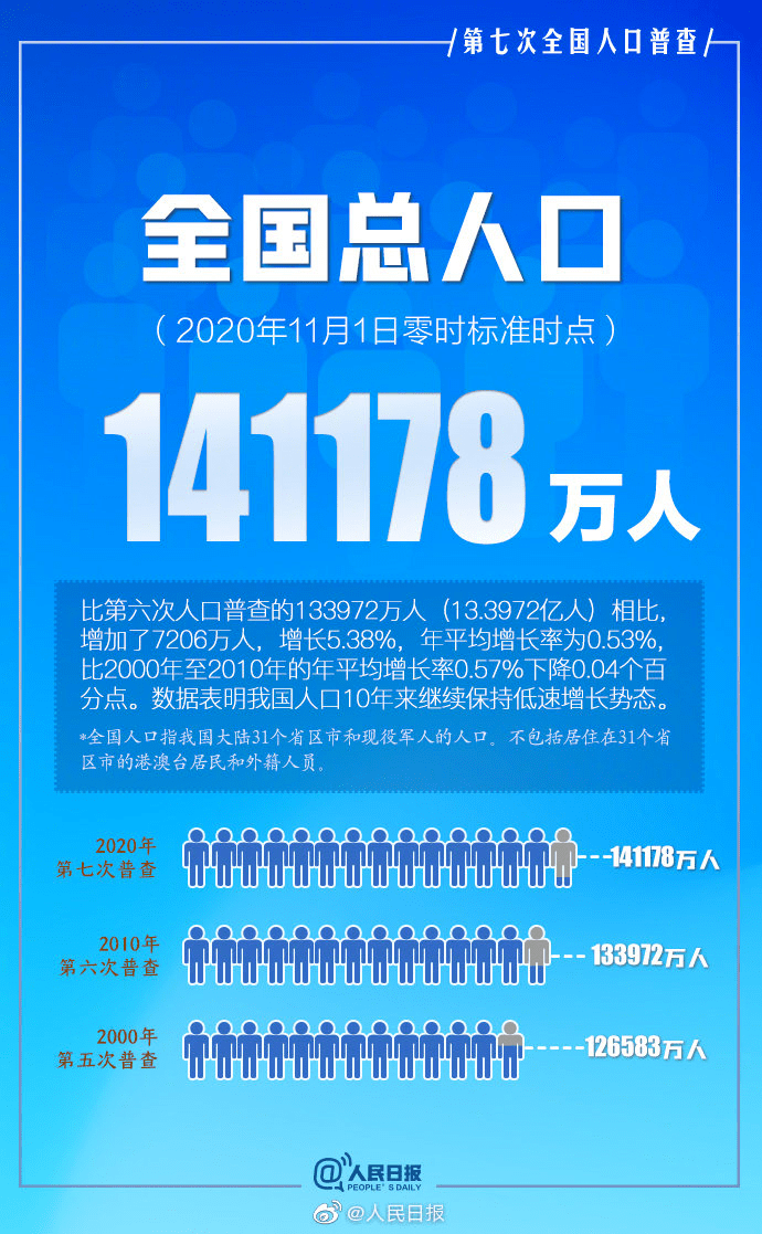 新澳现场开奖结果查询，便捷、安全、实时的体验