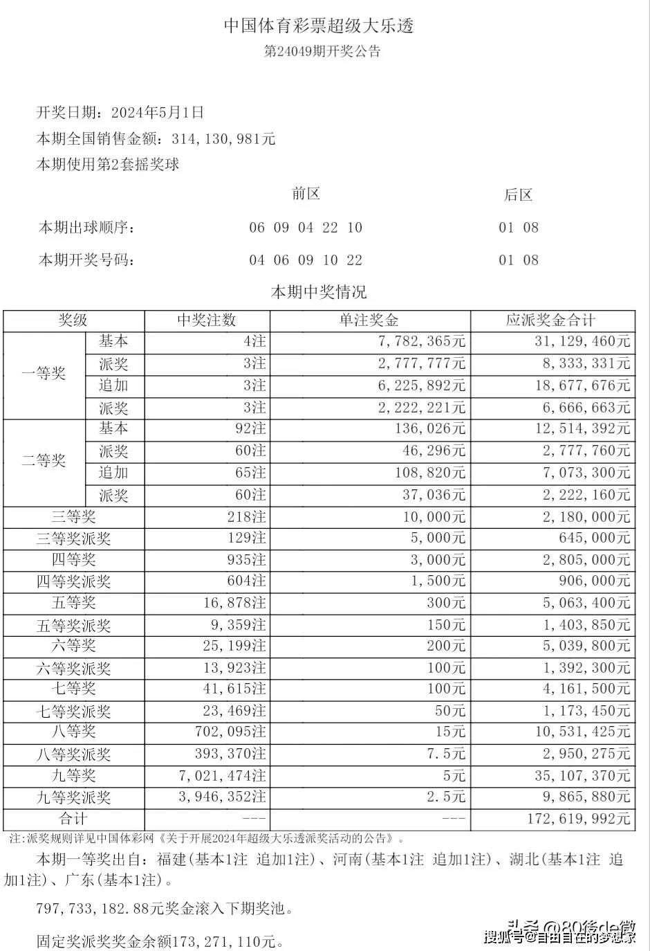 警惕虚假博彩信息，切勿陷入2024年新澳门今晚开奖结果查询的陷阱