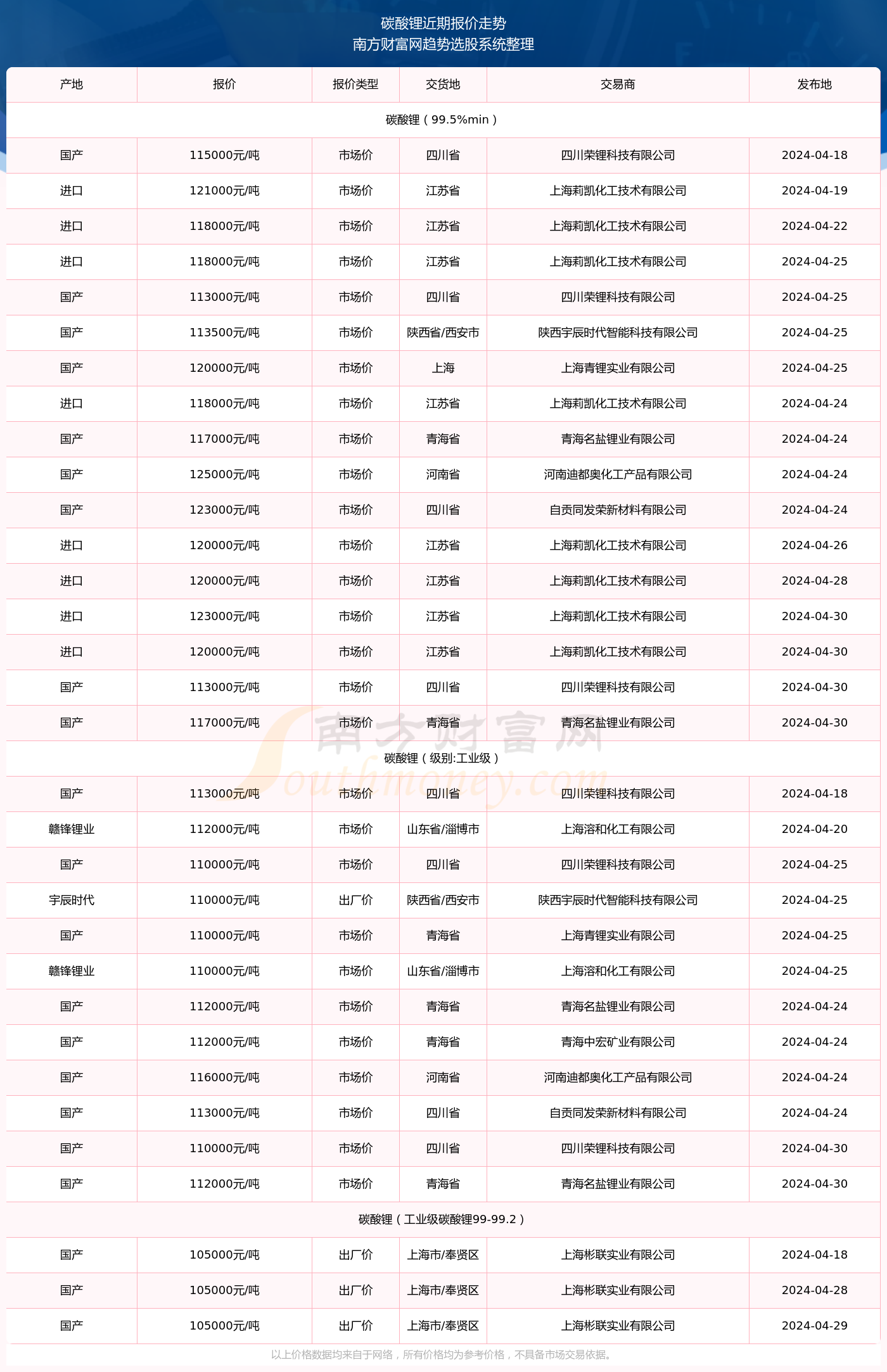 新澳门2024历史开奖记录查询表，深度解析与探讨